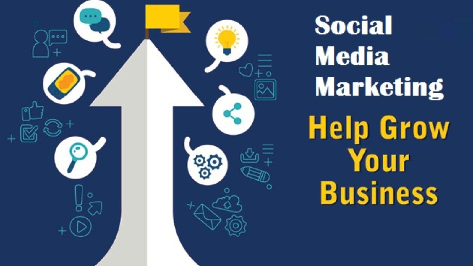 How social media marketing helps businesses grow