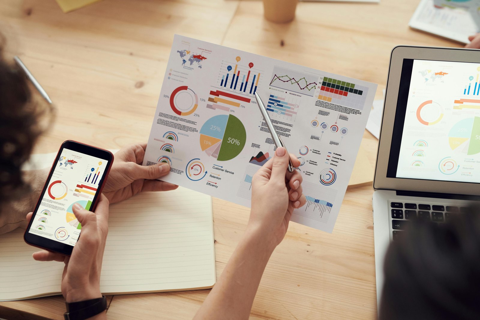 Brand strategy framework